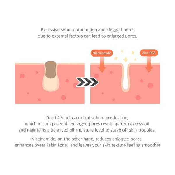 Dr. Althea 15% Niacinamide Purity Serum #8