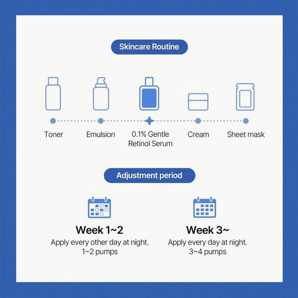 Dr. Althea 0.1% Gentle Retinol Serum #8