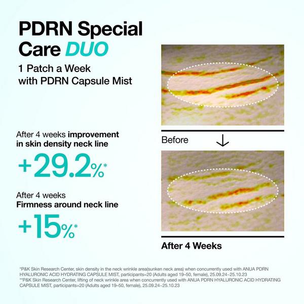 ANUA PDRN Collagen Melting Patch For Neck #4