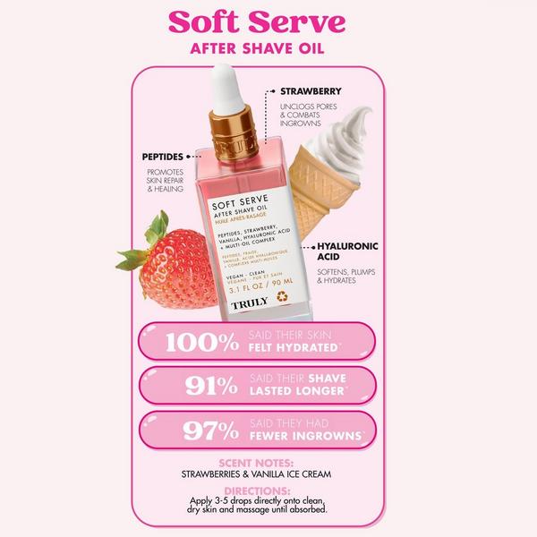 Truly The Viral Edit Vol.1 #4