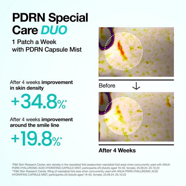 ANUA PDRN Collagen Melting Patch For Glass Skin #4