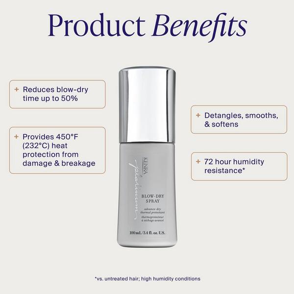 Kenra Professional Truly Thickening Travel Kit #4