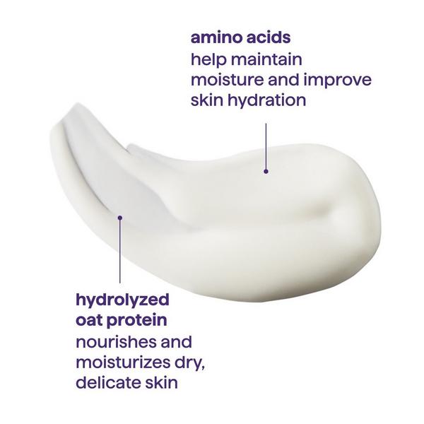 method Body Wash Tonic #4