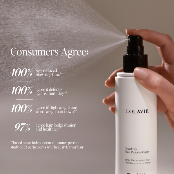 LolaVie Speed Dry Heat Protectant Spray #4