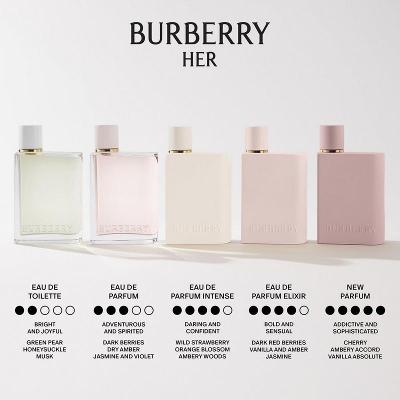 Burberry - Her Eau de Parfum Duo Gift Set | Ulta Beauty