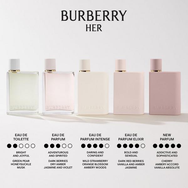 Burberry Her Eau de Parfum and Parfum Travel Spray 3-Piece Gift Set #6