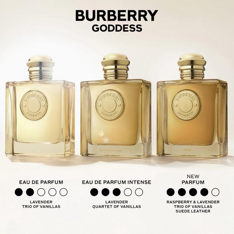 Burberry - Burberry Goddess Eau De Parfum and Parfum Travel Spray