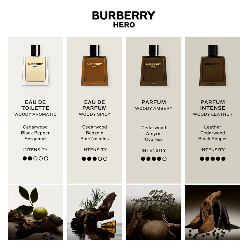 Burberry - Hero Eau de Parfum Cologne 2-Piece Gift Set | Ulta Beauty