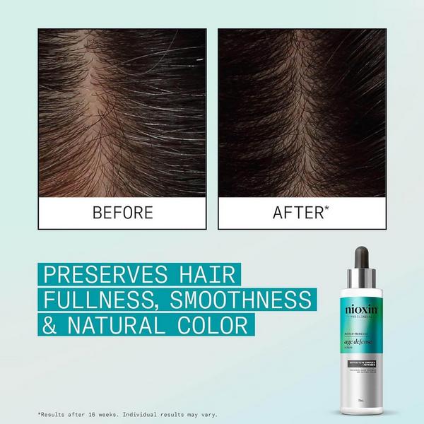Nioxin Age Defense Kit #3