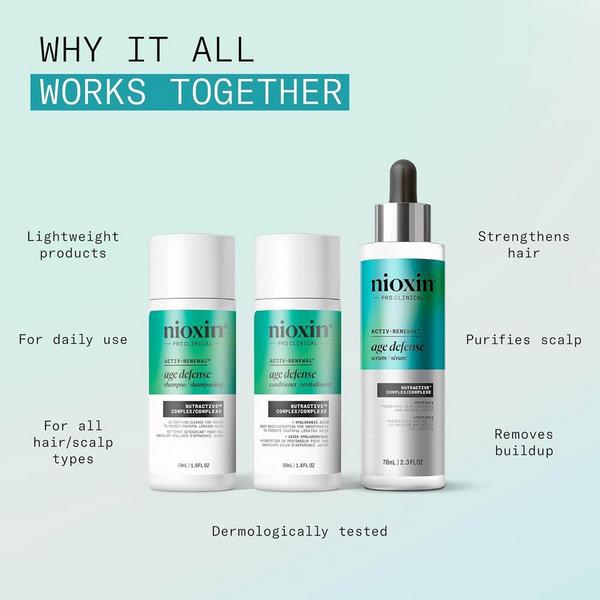 Nioxin Age Defense Kit #5