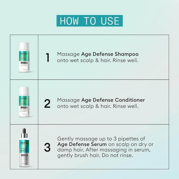 Nioxin Age Defense Kit #6