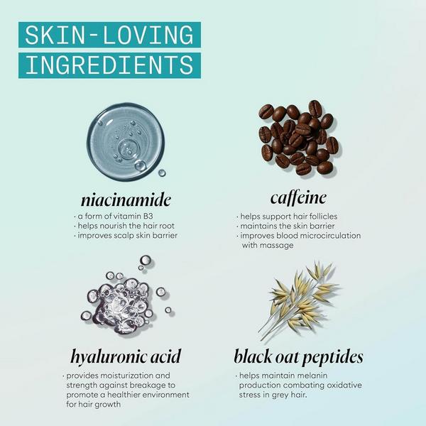 Nioxin Age Defense Kit #7