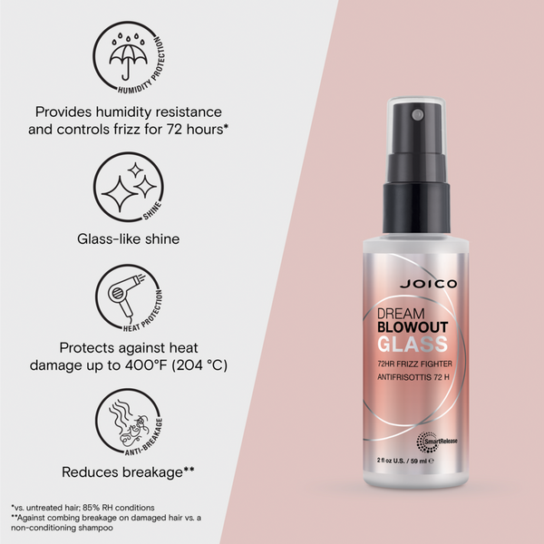 Joico Travel Ready Style Kit #2