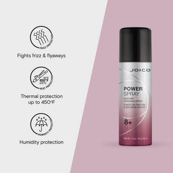 Joico Travel Ready Style Kit #3