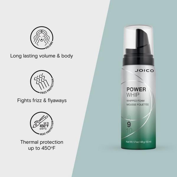 Joico Travel Ready Style Kit #4