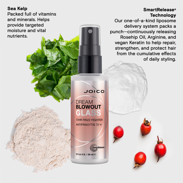 Joico Travel Ready Style Kit #5