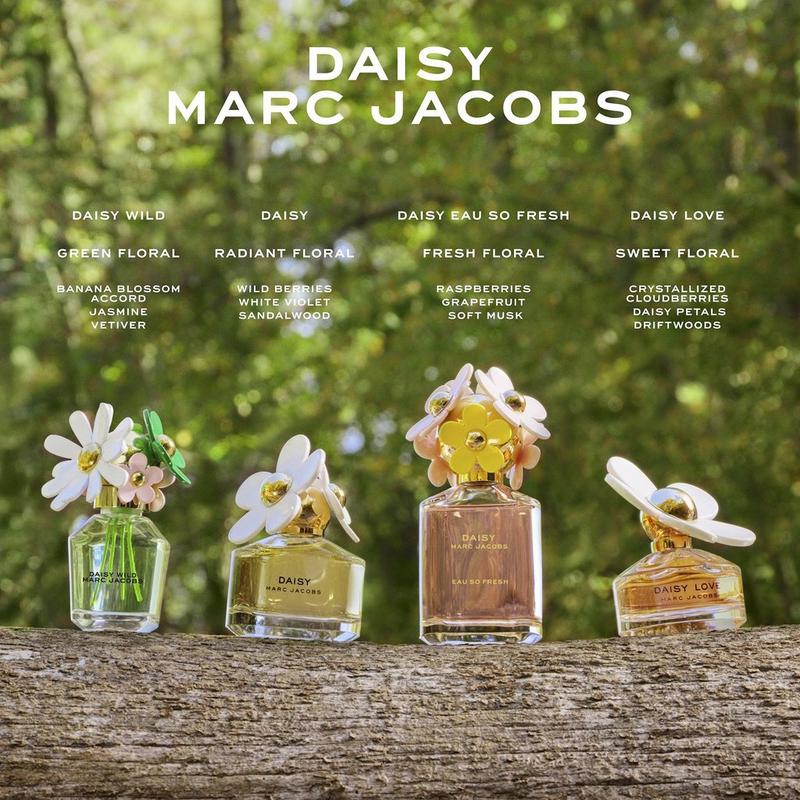 marc jacobs daisy wild 香水 ボディーローション ギフト Marc Jacobs - Daisy Wild Eau de Parfum & Body Lotion 3-Piece Gift