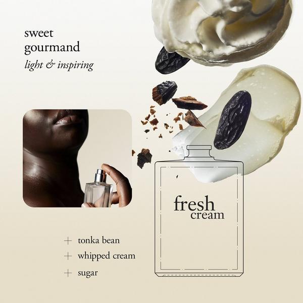 Philosophy Fresh Cream Warm Cashmere Eau de Toilette Duo Gift Set #4