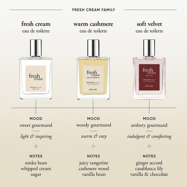 Philosophy Fresh Cream Warm Cashmere Eau de Toilette Duo Gift Set #6
