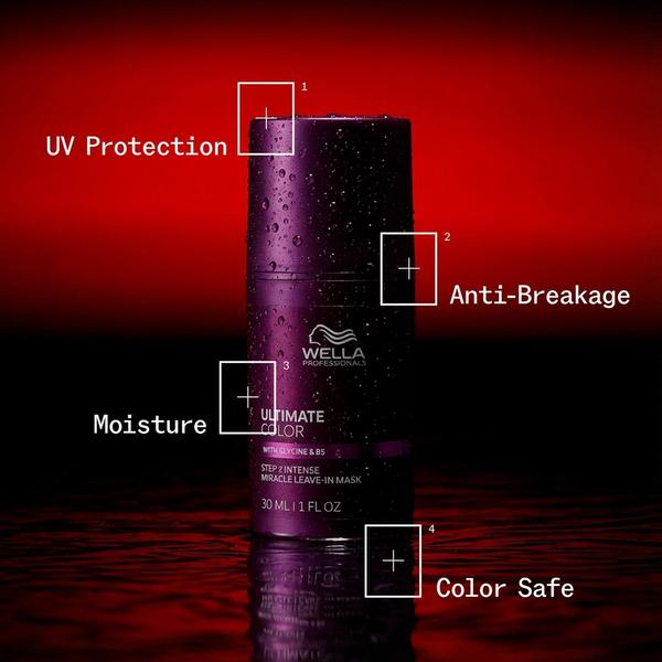 Wella ULTIMATE COLOR Color Lock Essentials Kit #4