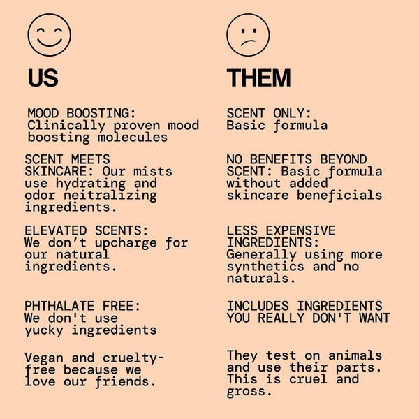 Pacifica Hydrating Body Mist #3