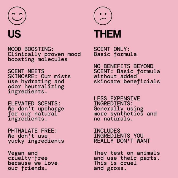 Pacifica Hydrating Body Mist #3