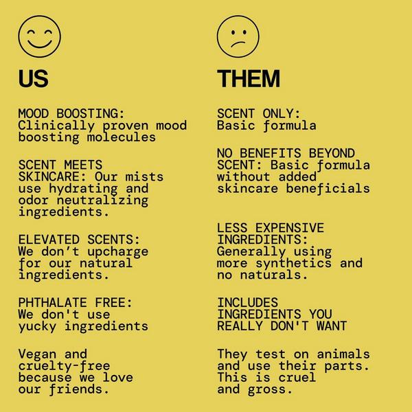 Pacifica Hydrating Body Mist #3