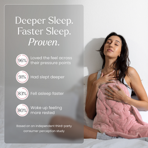 Nodpod Weighted Pod For Your Body #2