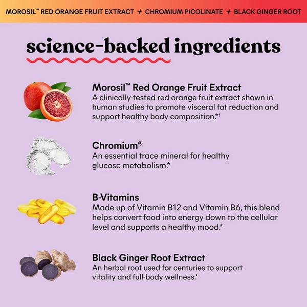 Lemme Burn: Body Composition Gummies #3