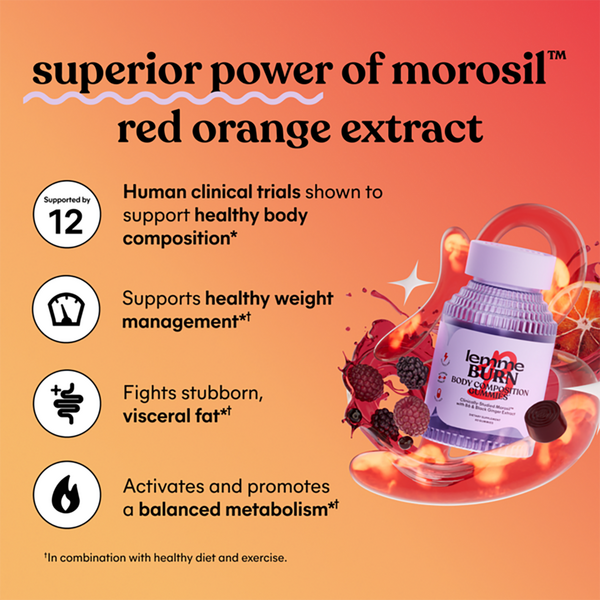 Lemme Burn: Body Composition Gummies #4