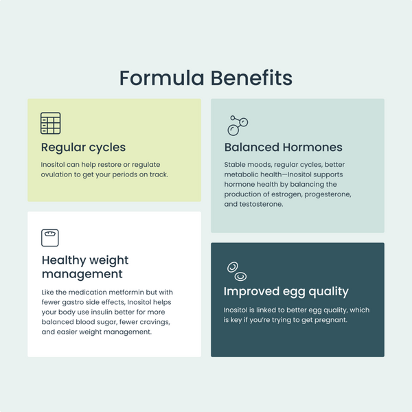 Bird&Be Inositol Cycle Support #4