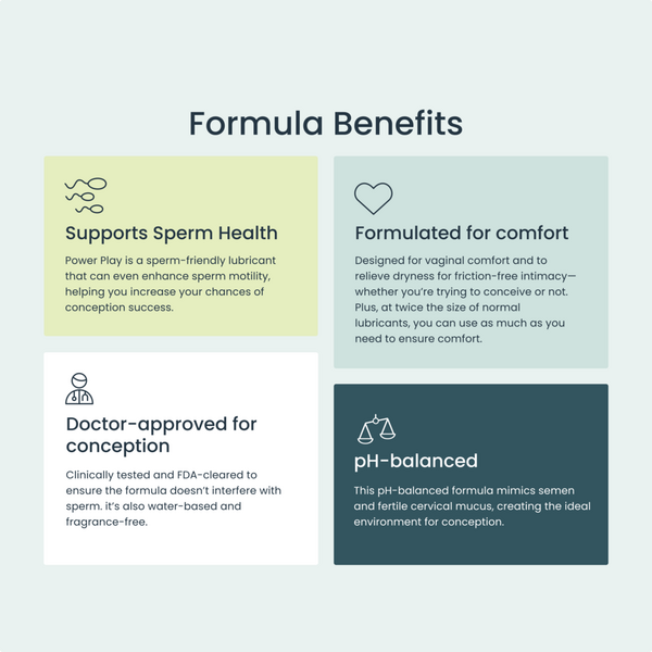 Bird&Be Power Play Lube #3