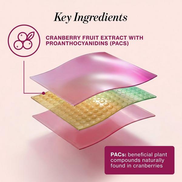 Love Wellness URINARY TRACT Quick Melt Strips #3