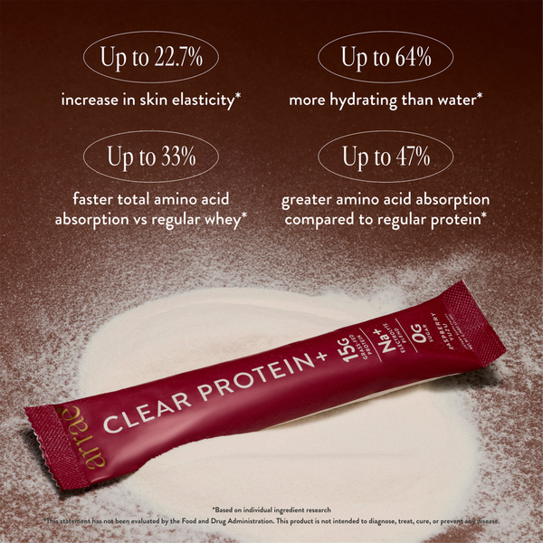 arrae Clear Protein+: Protein, Collagen & Electrolyte Drink Mix #3
