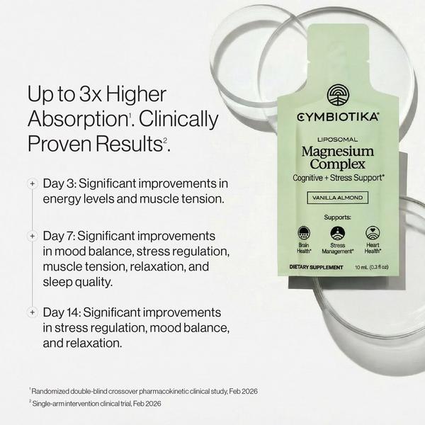 Cymbiotika Liposomal Magnesium Complex #3