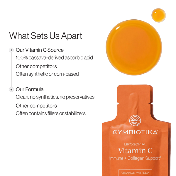 Cymbiotika Liposomal Vitamin C #5