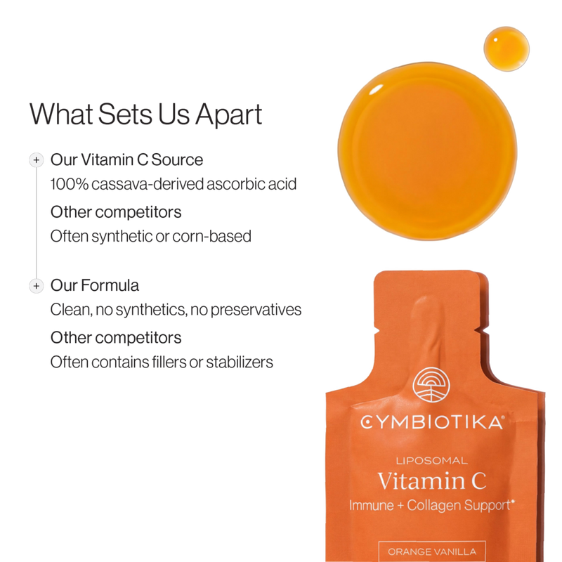 voonka vitamin c glutathione complex Glutathione + Vitamin C + NAD+