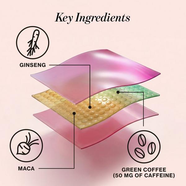 Love Wellness ENERGY Quick Melt Strips #3