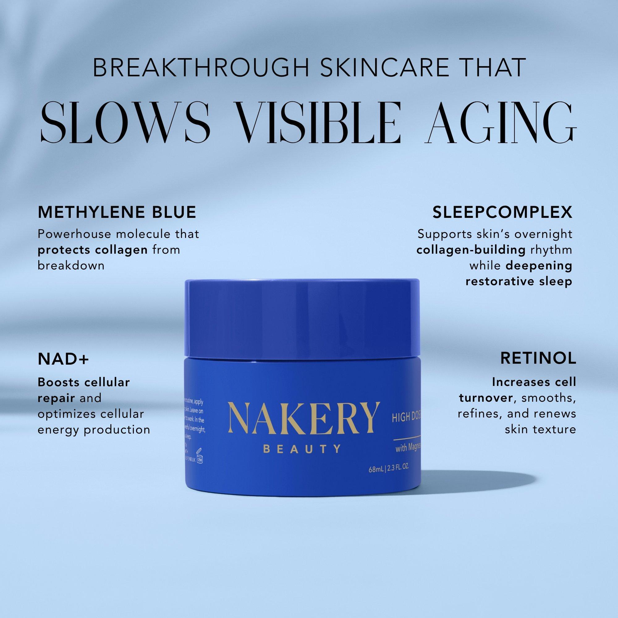 Ночной концентрат высокой дозировки Nakery Beauty SkinRecovery Night Shift — фото 6