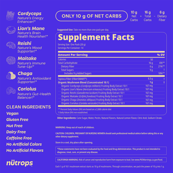 Grüns Nütrops Functional Nootropics Mushroom Gummies Supplement #2