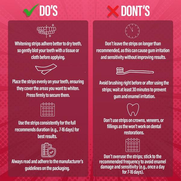 GuruNanda Sensitive Whitening Strips #7