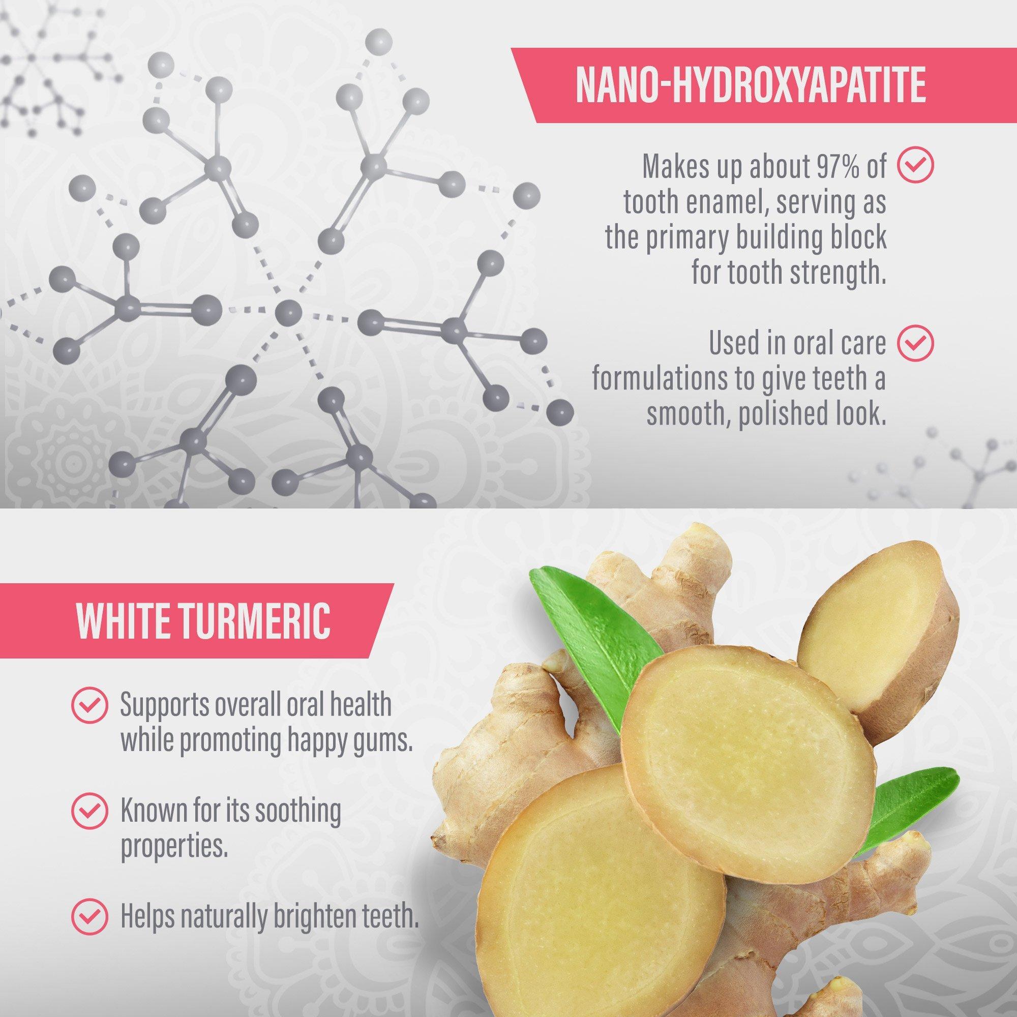 GuruNanda Sensitivity Protection Toothpaste