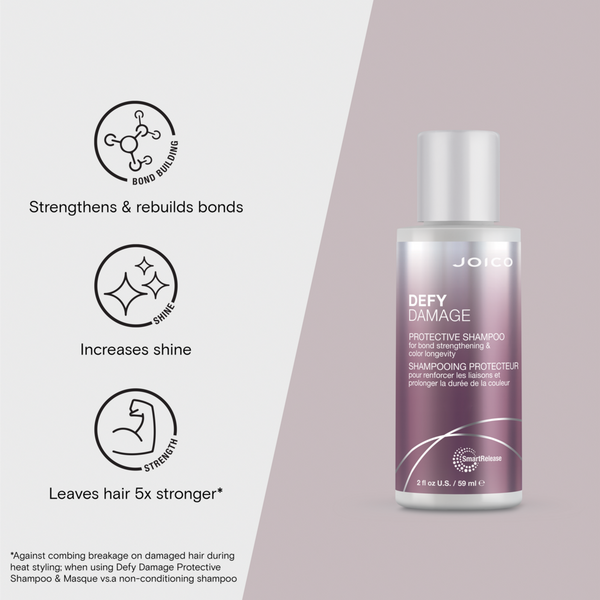 Joico Defy Damage Bond-Building Hair Essentials Kit #2