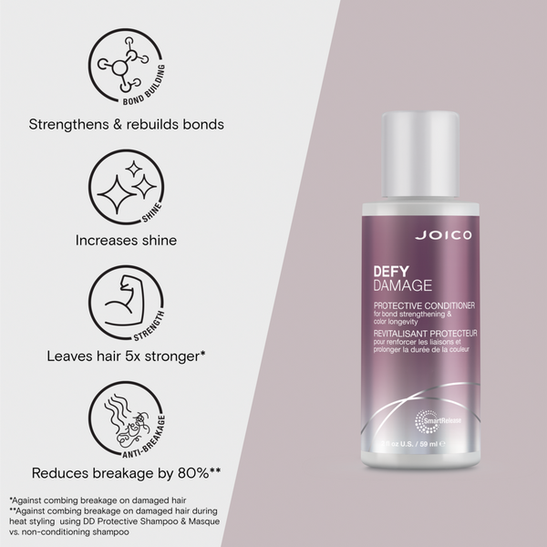 Joico Defy Damage Bond-Building Hair Essentials Kit #3