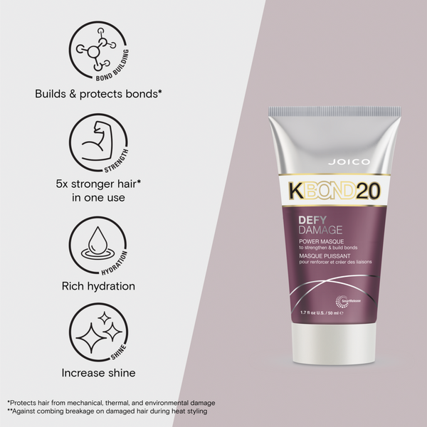 Joico Defy Damage Bond-Building Hair Essentials Kit #4