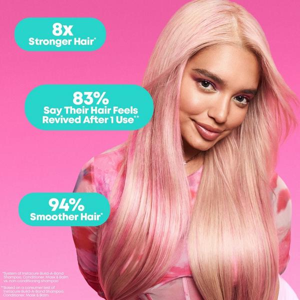 Matrix Instacure Build-A-Bond Mighty Bonds Shampoo for Very Damaged Hair #2