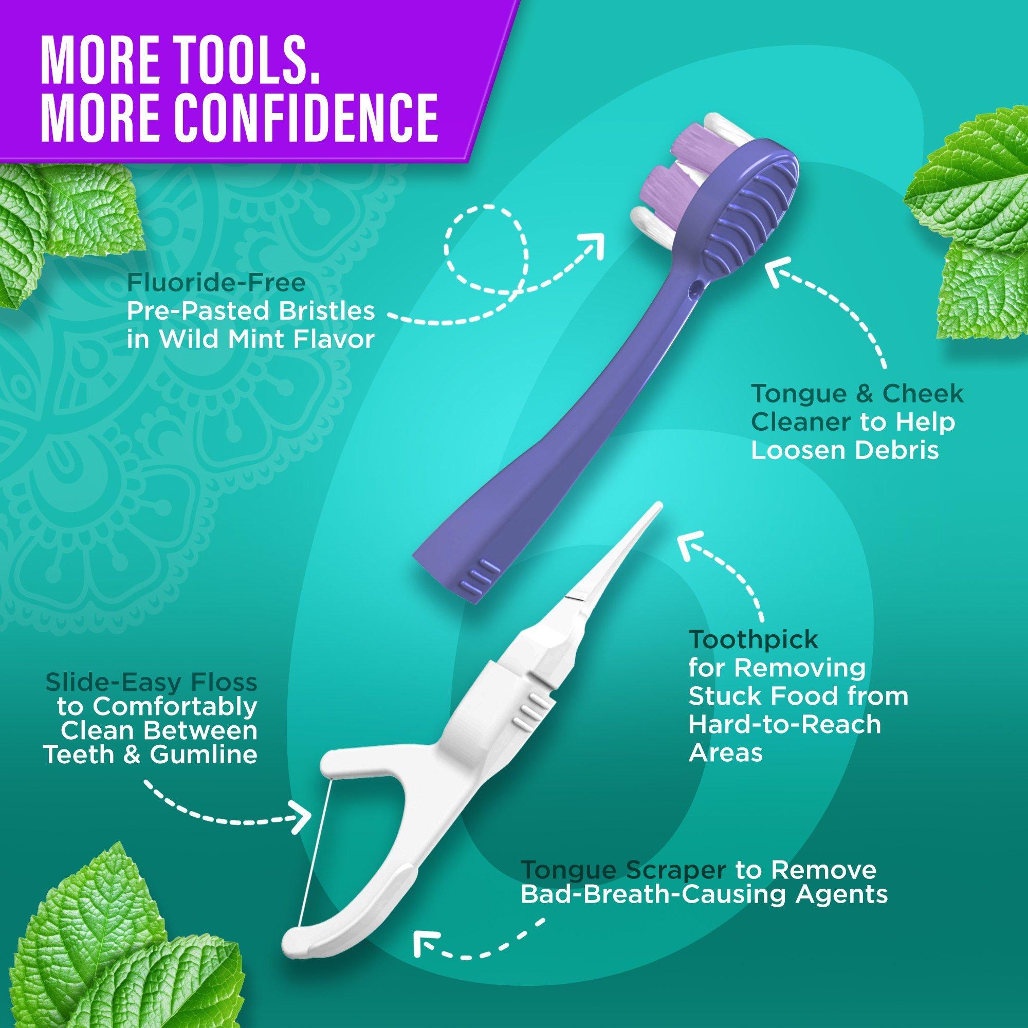 GuruNanda Ready To Go 2.0 Toothbrushes - Thumbnail 2