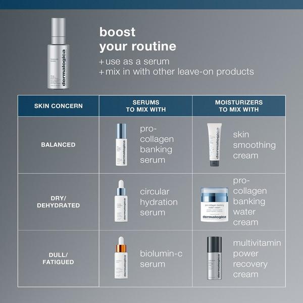 Dermalogica Futurecode Booster A Damage Correction & Longevity Serum #8
