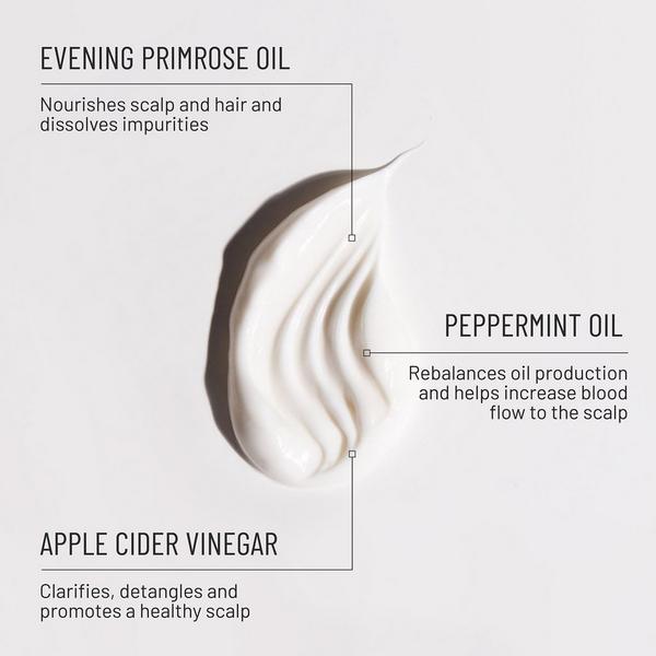 Hairstory New Wash Deep Clean Cleansing & Conditioning Cream For Oily and Fine Hair #4