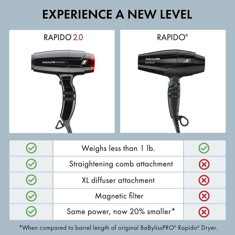 BaBylissPRO - Rapido 2.0 Professional High-Performance Ionic Dryer